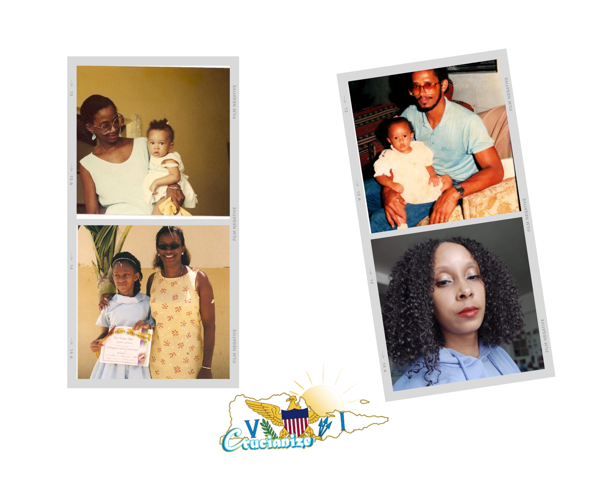 Another Year Wiser: Reflecting on My 36th Birthday and the Gifts that Made it Special.